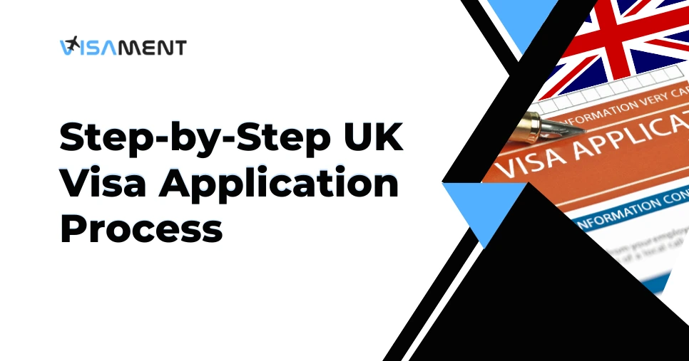 Step-by-Step UK Visa Application Process