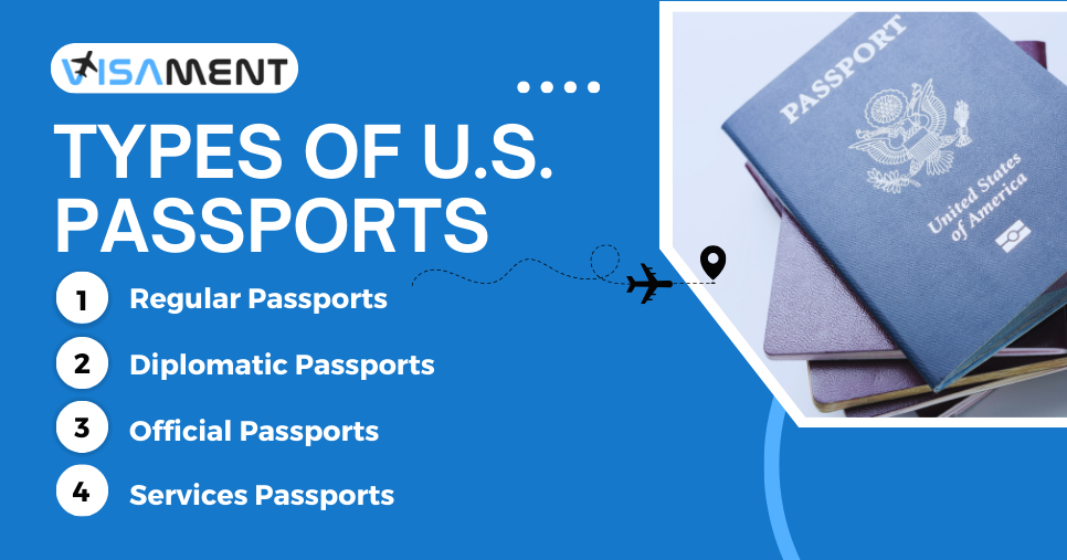 Apply for a Visa Now
