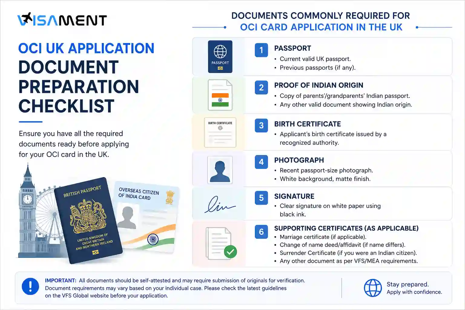 Documents commonly required for an OCI card application in the UK