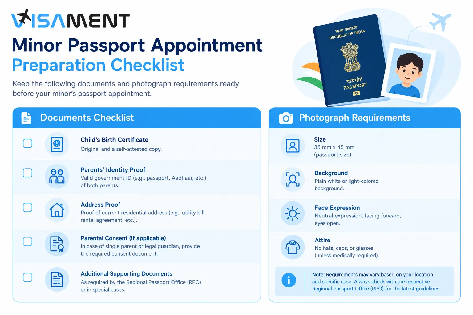 Checklist of documents and photograph requirements for a minor Indian passport application