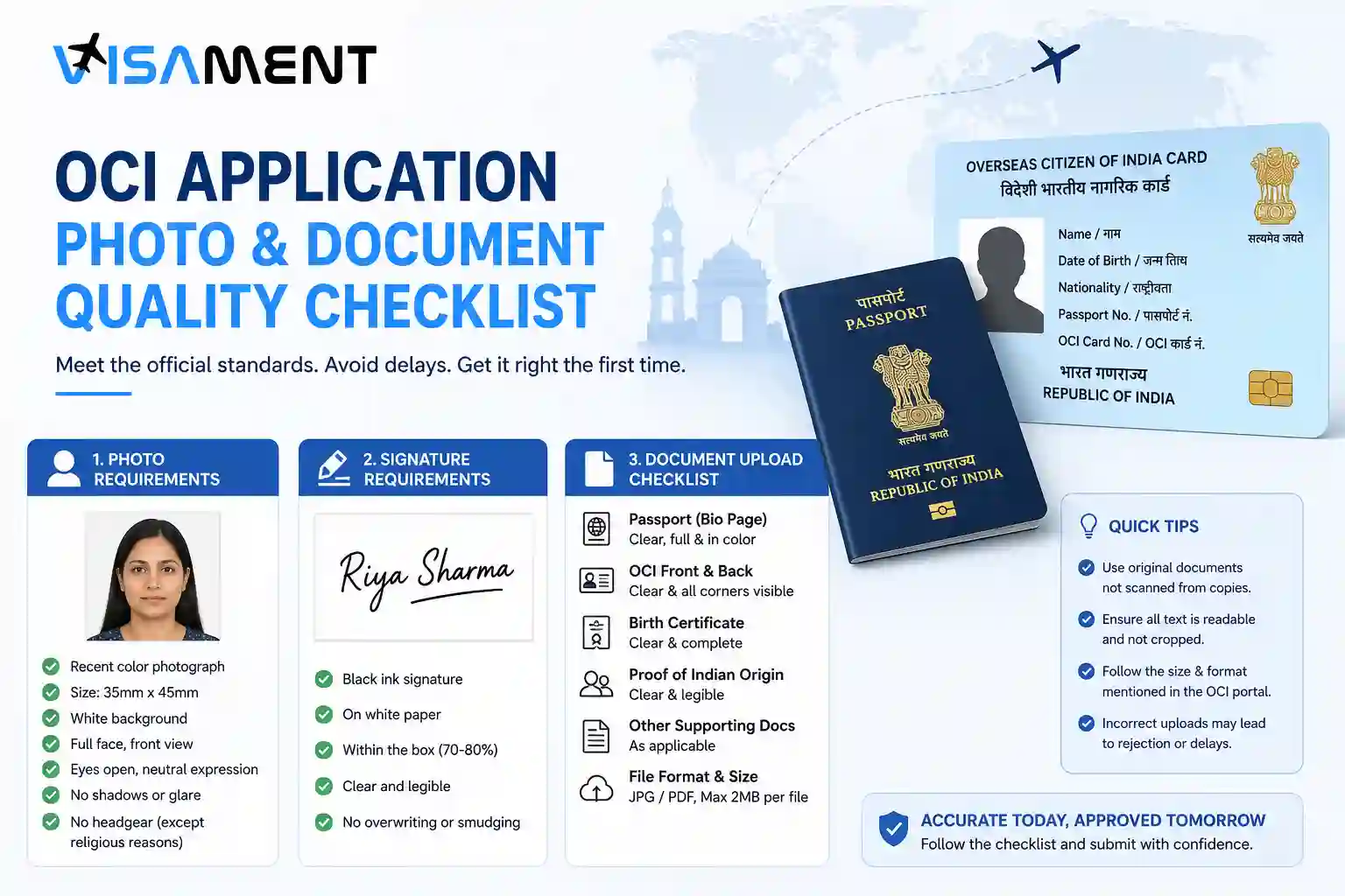 OCI application photo, signature, and document upload checklist