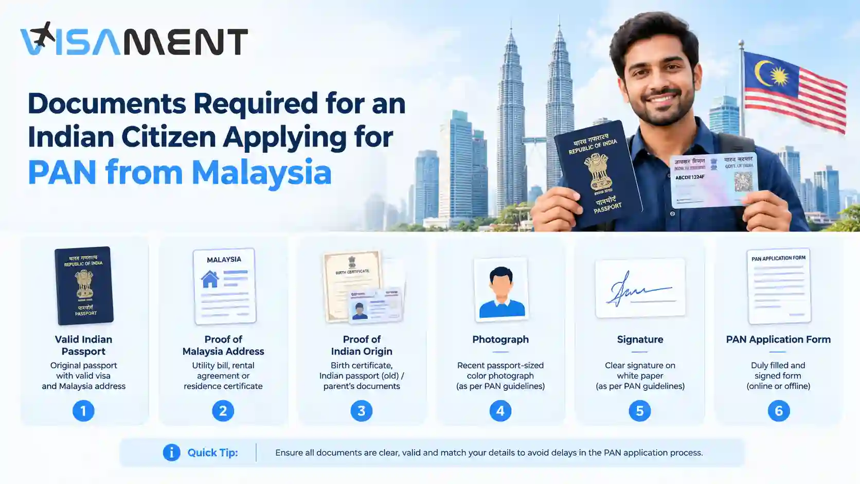 Documents required for an Indian citizen applying for PAN from Malaysia