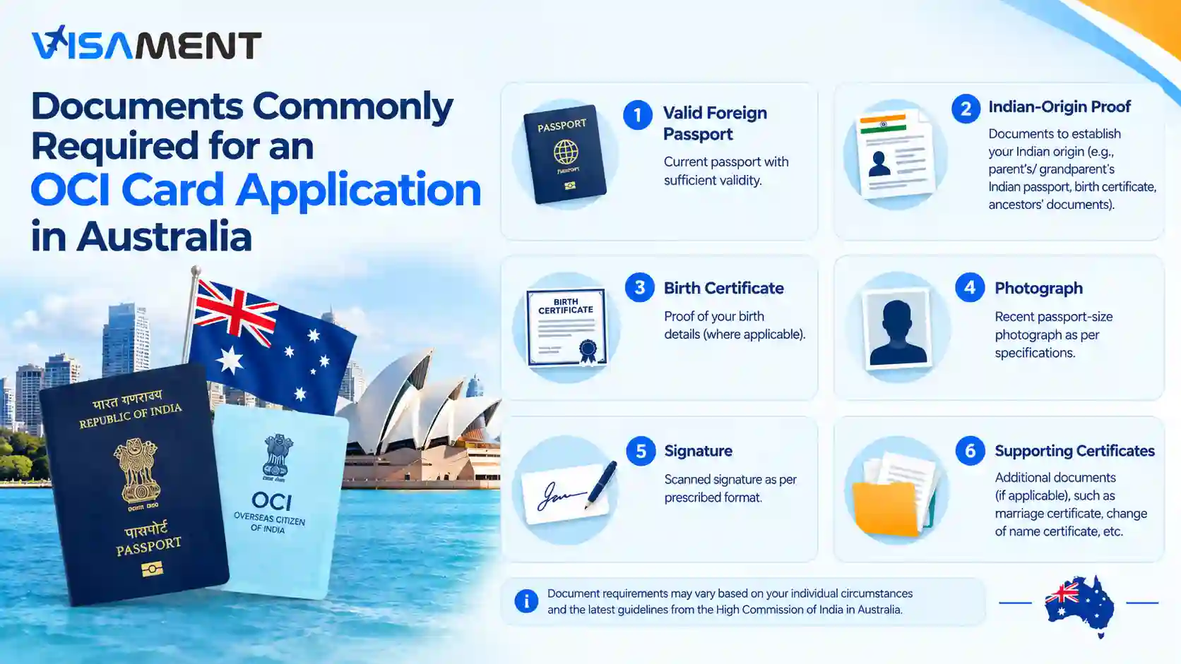 Documents commonly required for an OCI card application in Australia