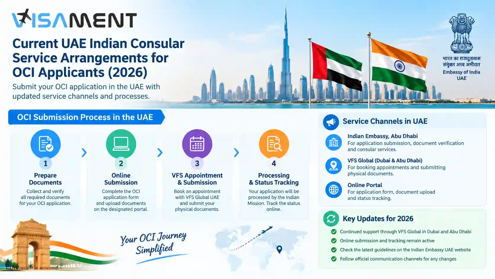 Current UAE Indian consular service arrangements for OCI applicants