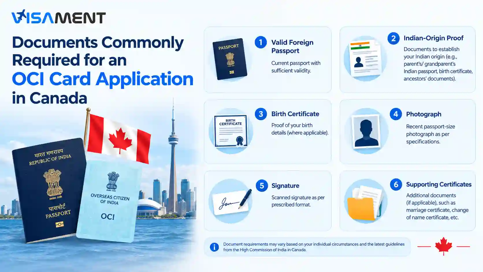 Documents commonly required for an OCI card application in Canada