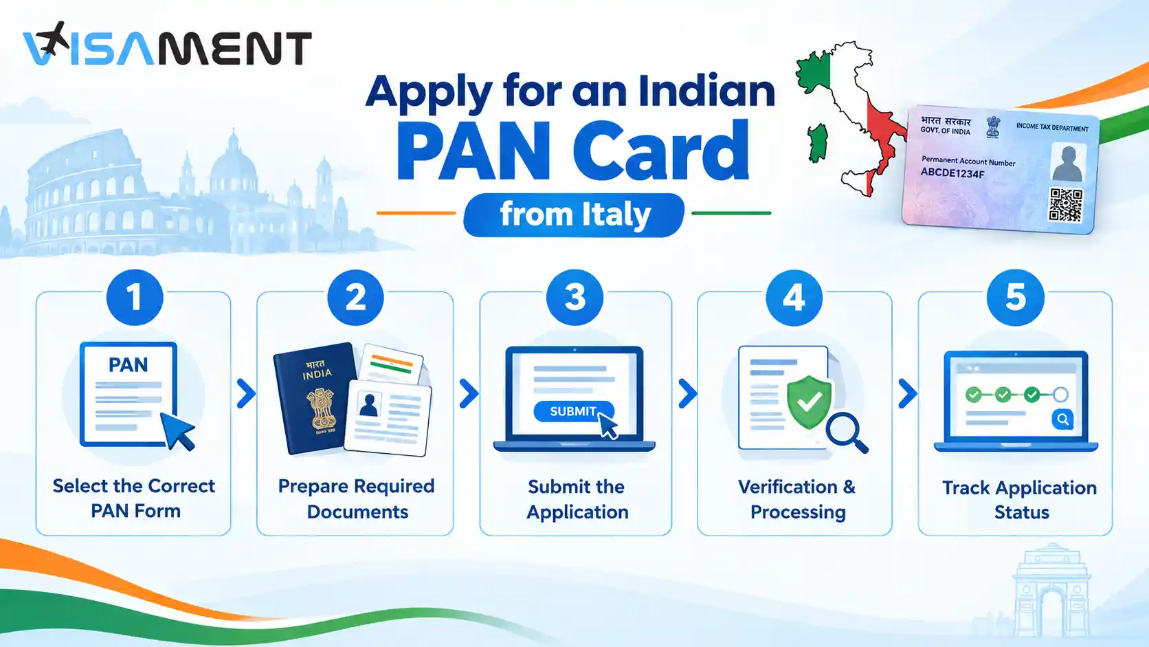 Apply for Indian PAN card while living in Italy