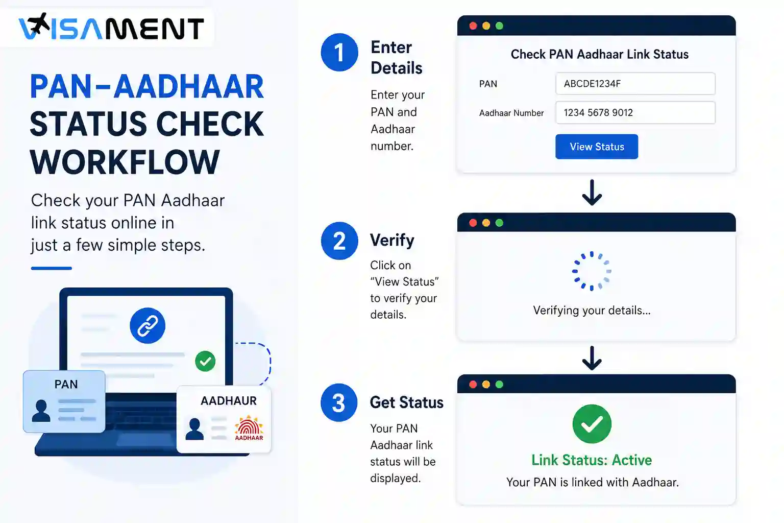 Steps to check PAN Aadhaar link status online