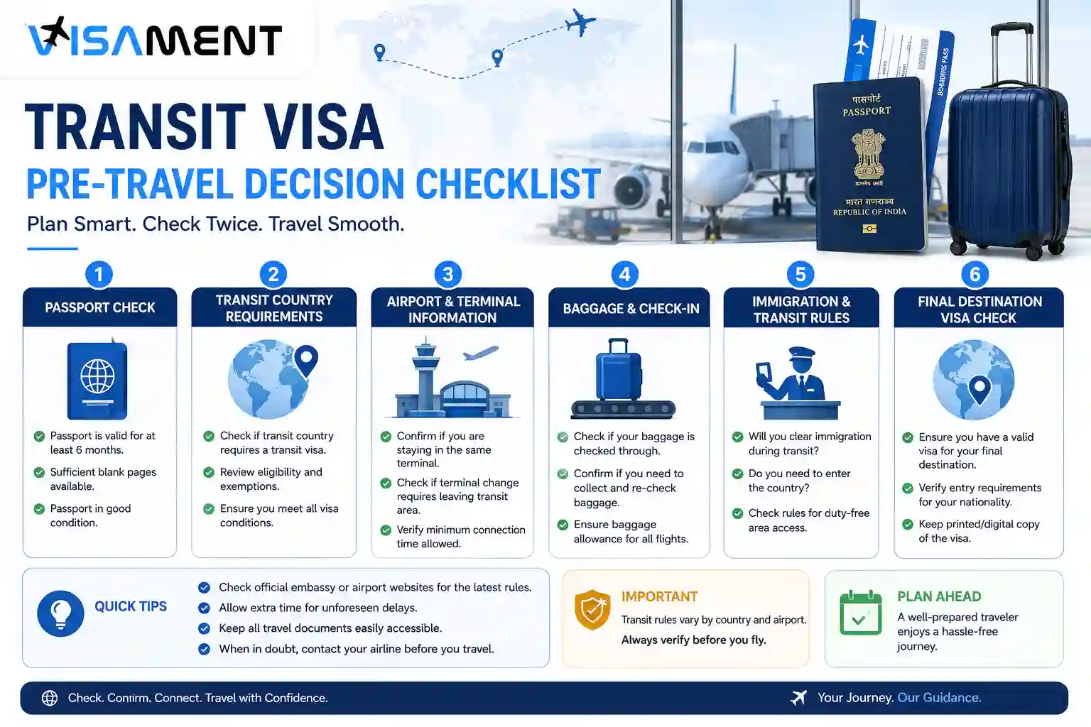 Transit visa checklist for international connecting flights