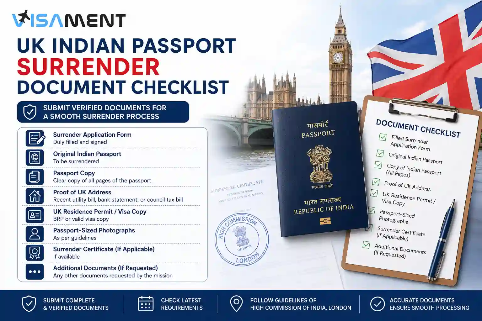Indian passport surrender document checklist for applicants in the UK
