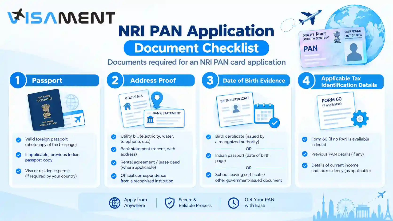 Documents required for an NRI PAN card application