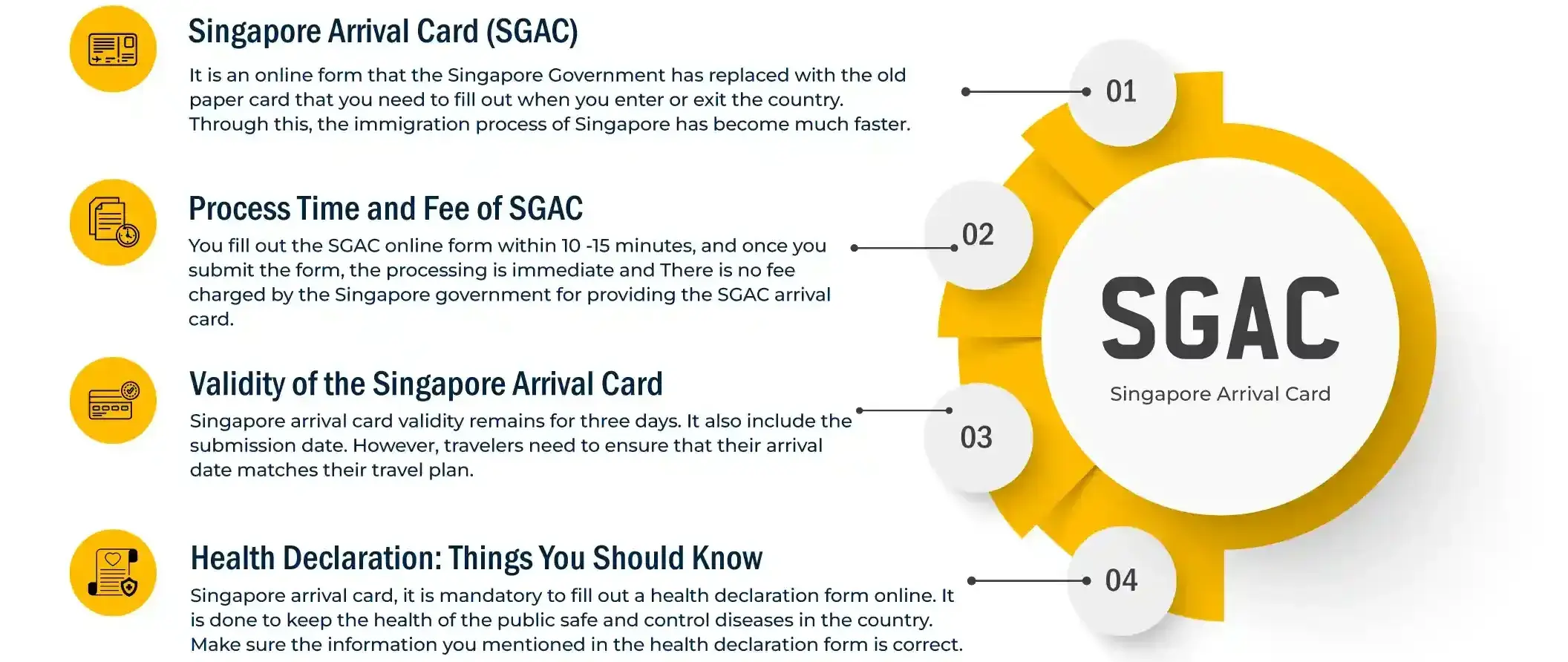 Singapore Arrival Card