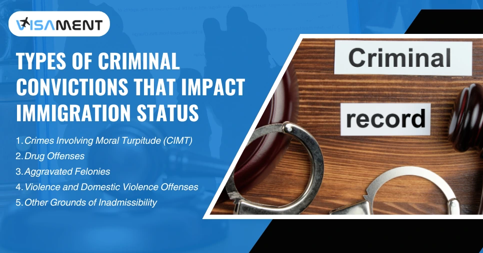 Types of Criminal Convictions that Impact Immigration Status
