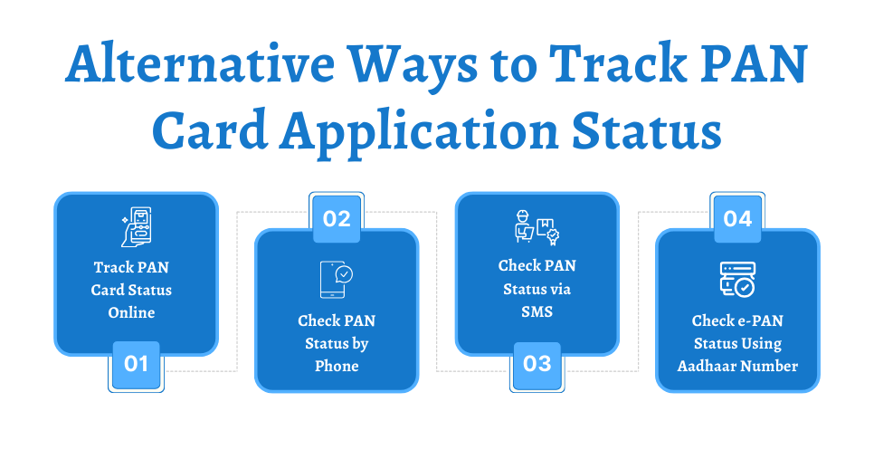 Alternative Ways to Track PAN Card Application Status