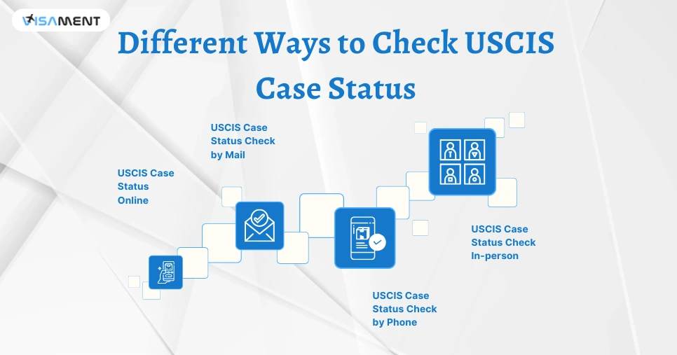 Different Ways to Check USCIS Case Status