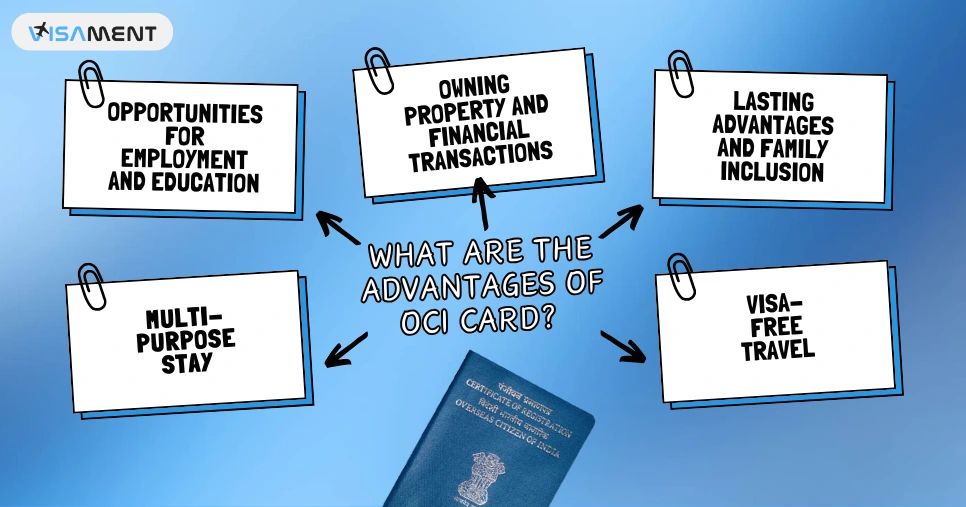 What Are The Advantages Of OCI Card?