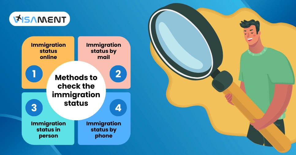 Methods to Check the Immigration Status