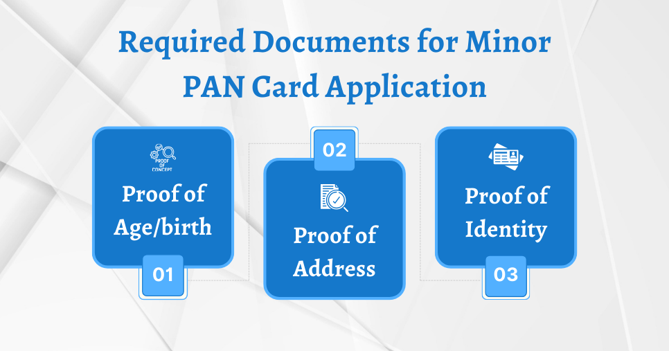 Documents for Minor PAN Card Application