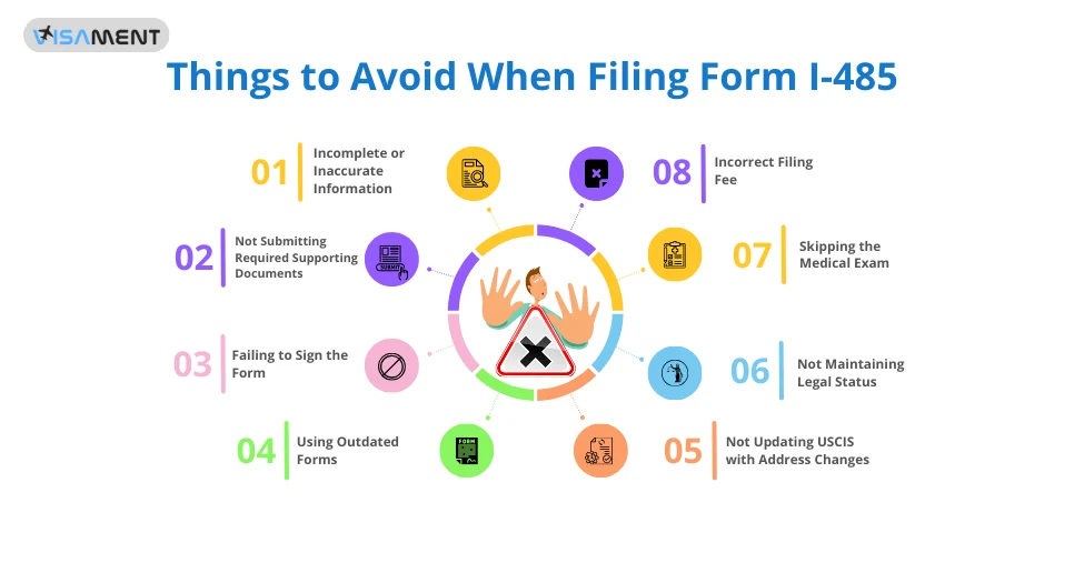 Things to Avoid When Filing Form I-485