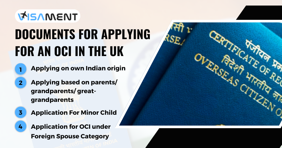 Documents for Applying for OCI in the UK