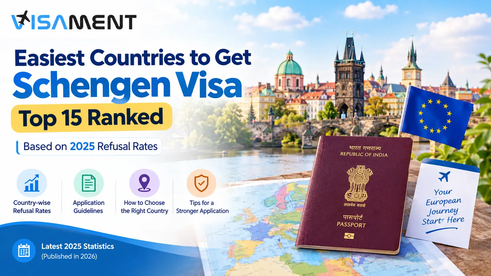 Easiest Countries to Get Schengen Visa: Top 15 Ranked