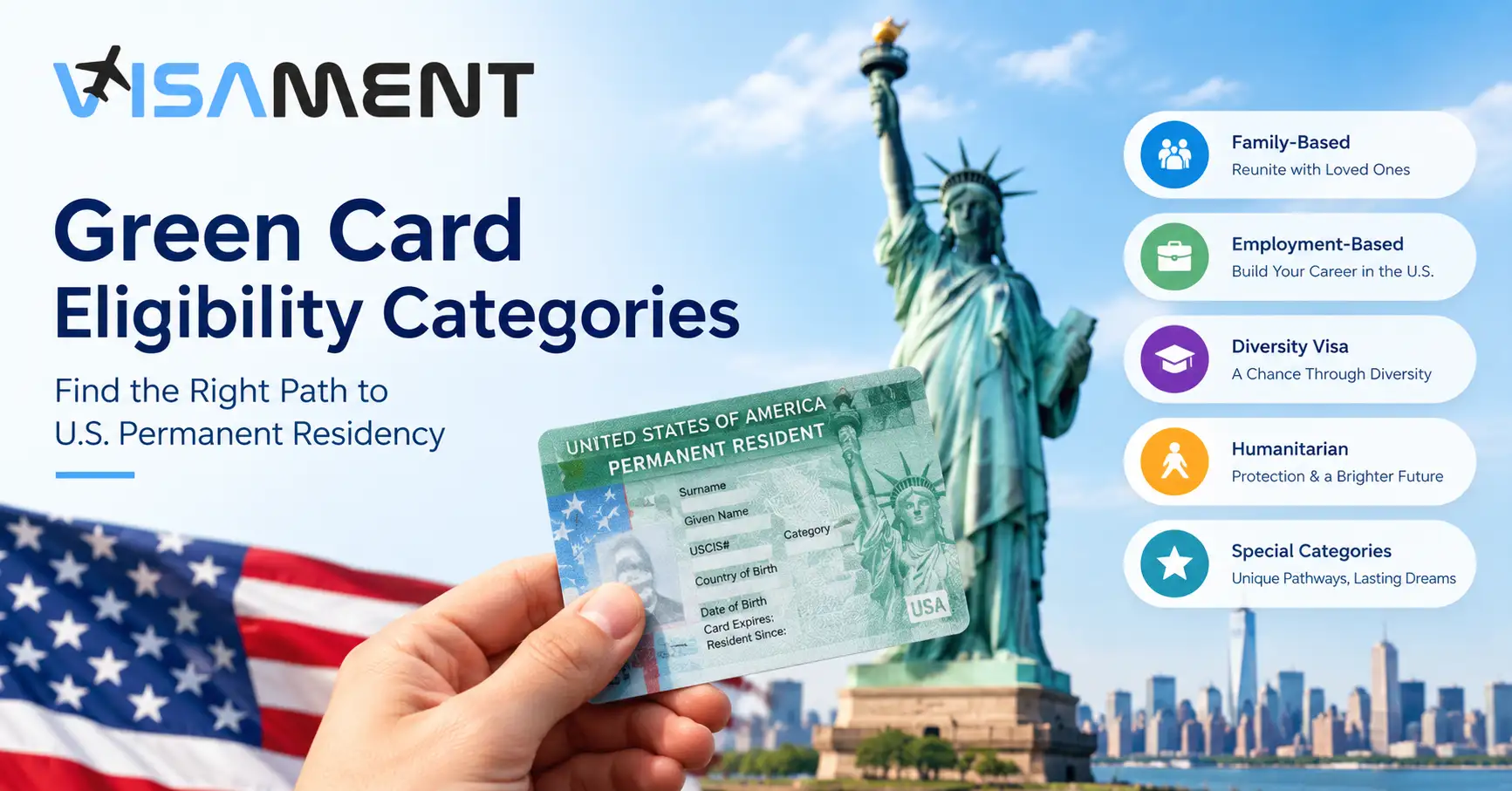 Green Card Eligibility: Who Qualifies and What Are the Main Categories?