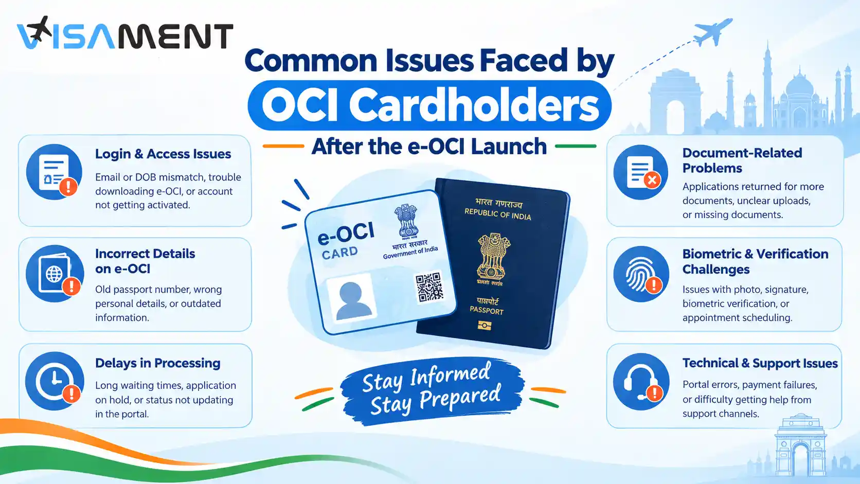 Common Issues Faced by OCI Cardholders After the e-OCI Launch