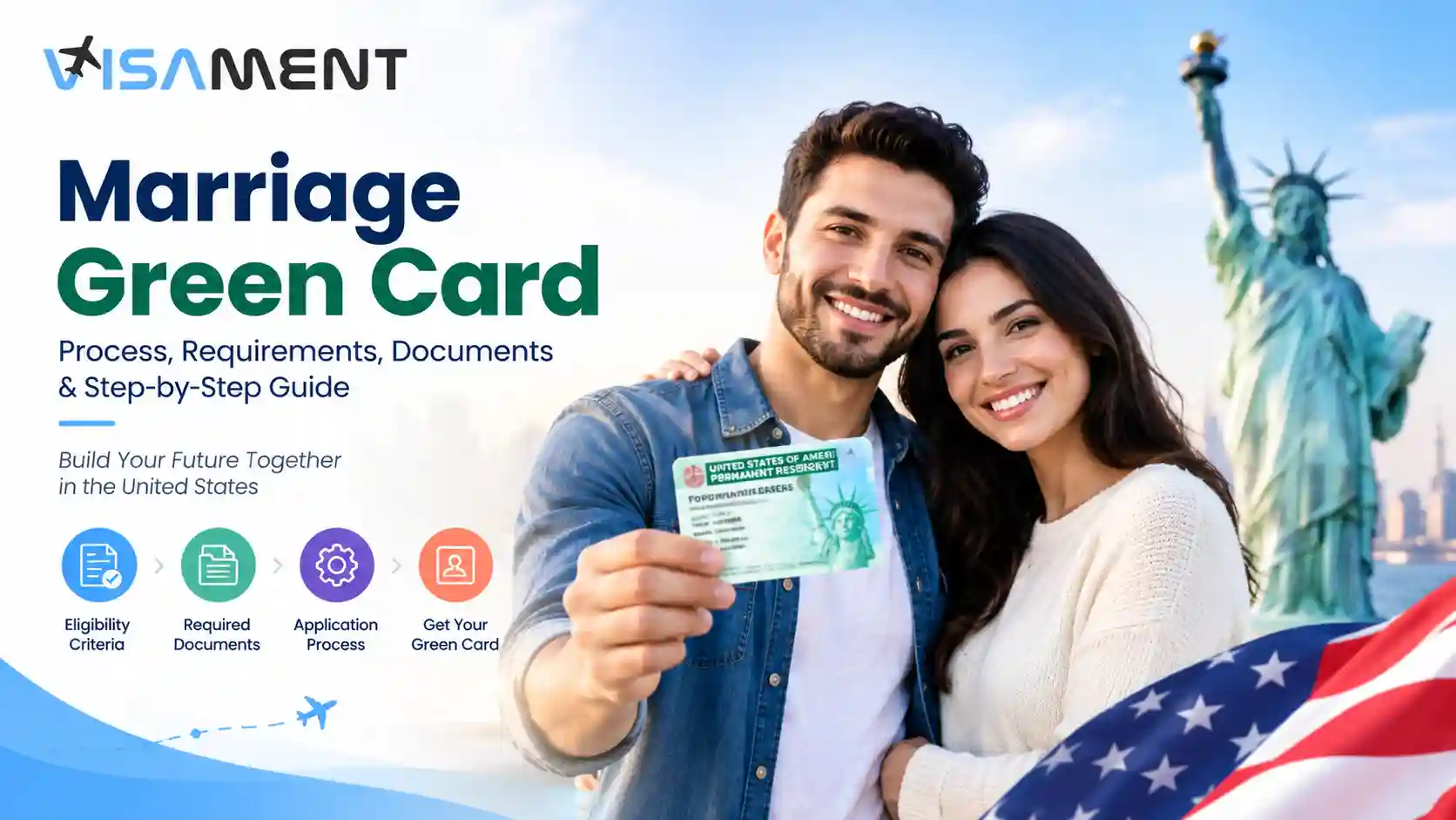 Marriage Green Card: Eligibility, Requirements, Documents & Process