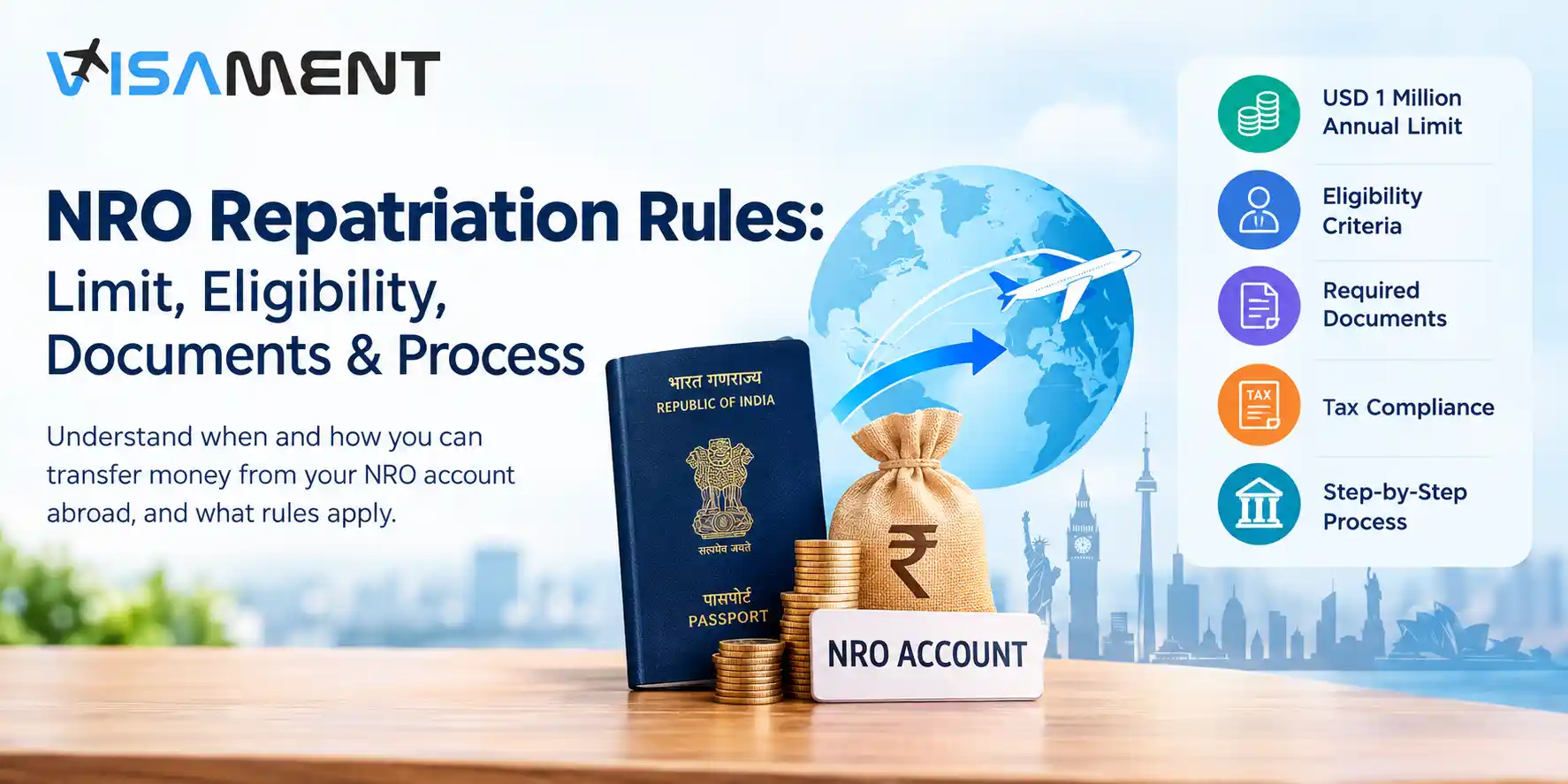 NRO Repatriation Rules: Limit, Eligibility, Documents & Process