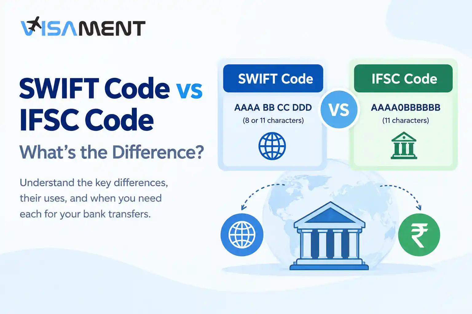 SWIFT Code vs IFSC Code: What’s the Difference?